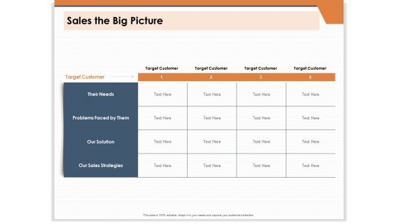 CRM For Real Estate Marketing Sales The Big Picture Ppt PowerPoint Presentation Infographics Templates PDF
