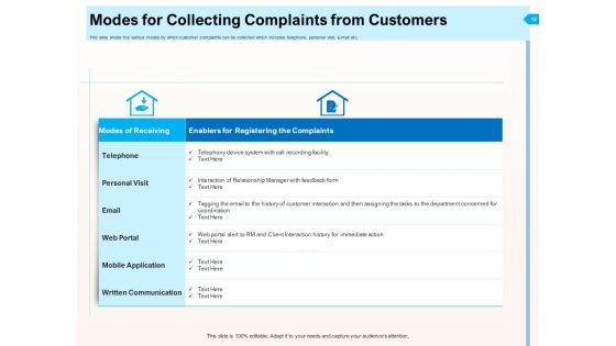 CRM For Realty Properties Ppt PowerPoint Presentation Complete Deck With Slides