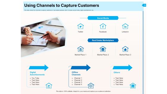 CRM For Realty Properties Ppt PowerPoint Presentation Complete Deck With Slides