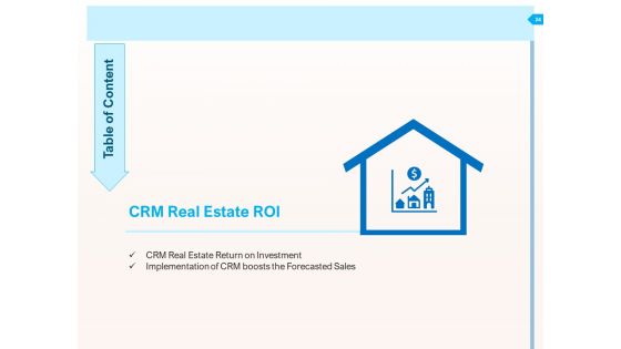 CRM For Realty Properties Ppt PowerPoint Presentation Complete Deck With Slides