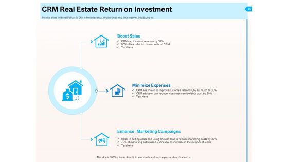 CRM For Realty Properties Ppt PowerPoint Presentation Complete Deck With Slides