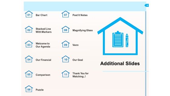 CRM For Realty Properties Ppt PowerPoint Presentation Complete Deck With Slides
