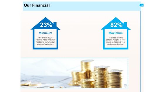 CRM For Realty Properties Ppt PowerPoint Presentation Complete Deck With Slides