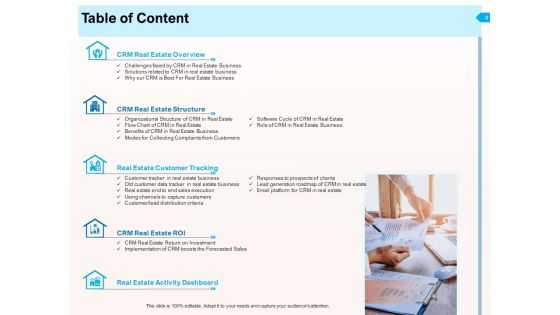 CRM For Realty Properties Ppt PowerPoint Presentation Complete Deck With Slides