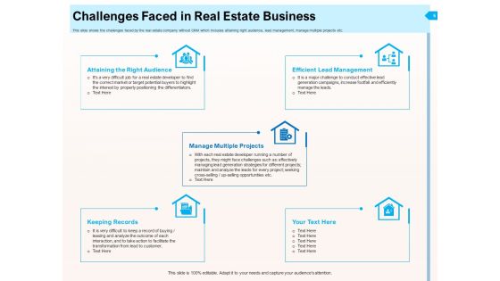 CRM For Realty Properties Ppt PowerPoint Presentation Complete Deck With Slides
