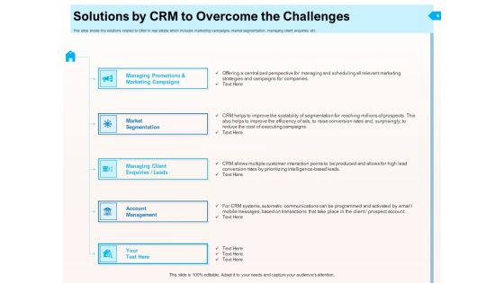 CRM For Realty Properties Ppt PowerPoint Presentation Complete Deck With Slides