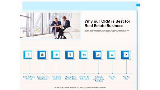 CRM For Realty Properties Ppt PowerPoint Presentation Complete Deck With Slides