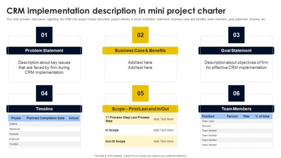 CRM Implementation Description In Mini Project Charter Template PDF