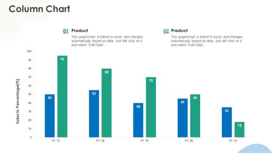 CRM Implementation Investor Funding Pitch Deck Ppt PowerPoint Presentation Complete Deck With Slides