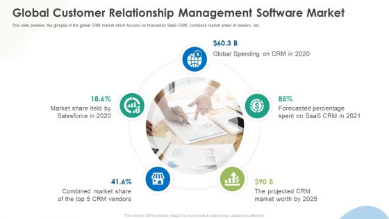 CRM Implementation Investor Funding Pitch Deck Ppt PowerPoint Presentation Complete Deck With Slides