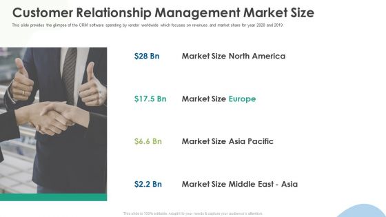 CRM Implementation Investor Funding Pitch Deck Ppt PowerPoint Presentation Complete Deck With Slides