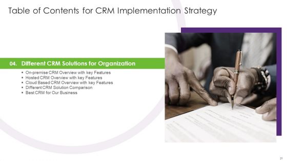 CRM Implementation Strategy Ppt PowerPoint Presentation Complete Deck With Slides