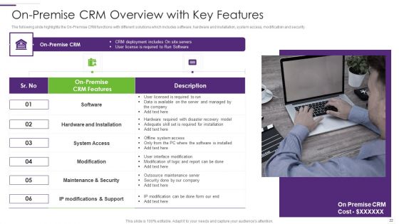 CRM Implementation Strategy Ppt PowerPoint Presentation Complete Deck With Slides