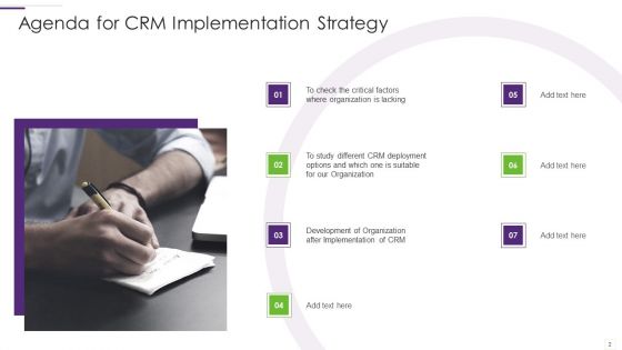CRM Implementation Strategy Ppt PowerPoint Presentation Complete Deck With Slides