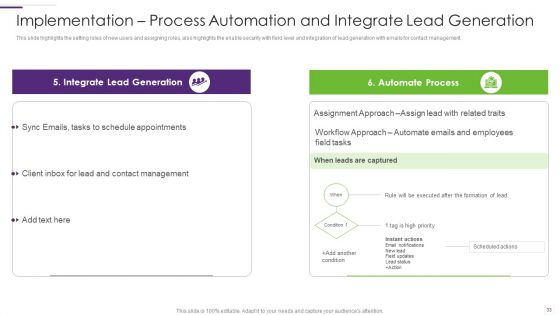 CRM Implementation Strategy Ppt PowerPoint Presentation Complete Deck With Slides