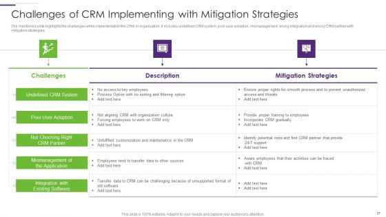 CRM Implementation Strategy Ppt PowerPoint Presentation Complete Deck With Slides