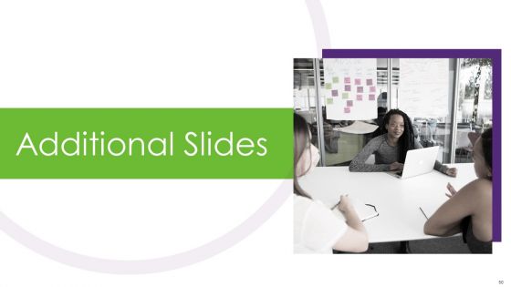 CRM Implementation Strategy Ppt PowerPoint Presentation Complete Deck With Slides