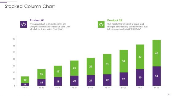 CRM Implementation Strategy Ppt PowerPoint Presentation Complete Deck With Slides