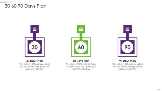 CRM Implementation Strategy Ppt PowerPoint Presentation Complete Deck With Slides
