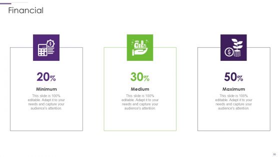 CRM Implementation Strategy Ppt PowerPoint Presentation Complete Deck With Slides