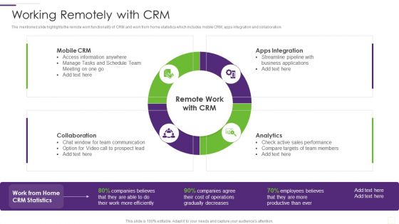 CRM Implementation Strategy Working Remotely With CRM Icons PDF