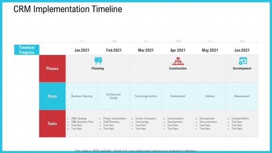 CRM Implementation Timeline Ppt Inspiration Pictures PDF