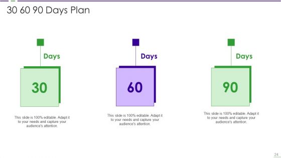 CRM Investor Fundraising Pitch Deck Ppt PowerPoint Presentation Complete Deck With Slides