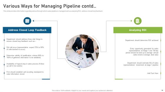 CRM Pipeline Administration For Maximizing Profits Ppt PowerPoint Presentation Complete Deck With Slides
