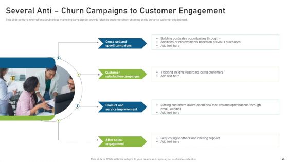 CRM Pipeline Administration For Maximizing Profits Ppt PowerPoint Presentation Complete Deck With Slides
