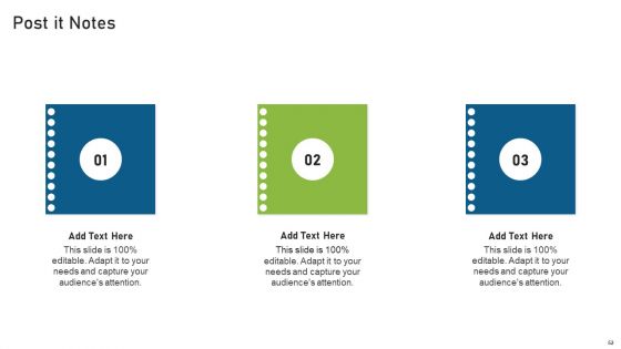 CRM Pipeline Administration For Maximizing Profits Ppt PowerPoint Presentation Complete Deck With Slides
