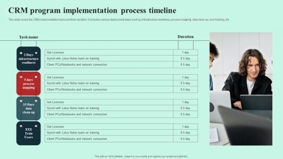 CRM Program Implementation Process Timeline Brochure PDF