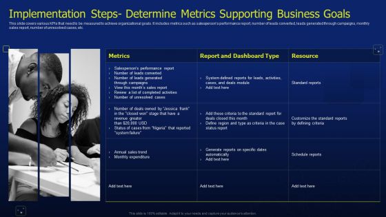 CRM Software Deployment Journey Implementation Steps Determine Metrics Supporting Mockup PDF CRM Software Deployment Journey Implementation Steps Determine Metrics Supporting Mockup PDF