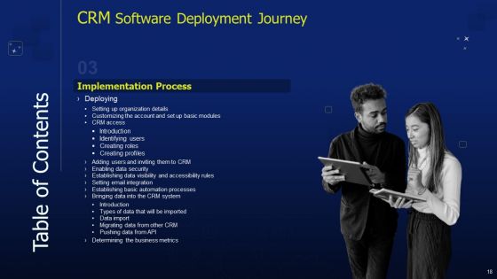 CRM Software Deployment Journey Ppt PowerPoint Presentation Complete Deck With Slides