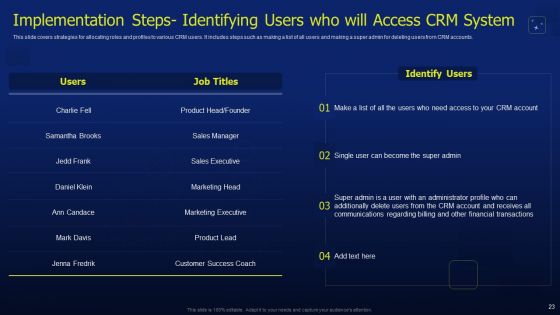 CRM Software Deployment Journey Ppt PowerPoint Presentation Complete Deck With Slides