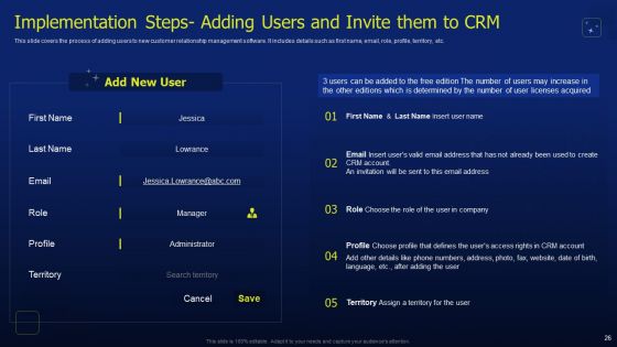 CRM Software Deployment Journey Ppt PowerPoint Presentation Complete Deck With Slides