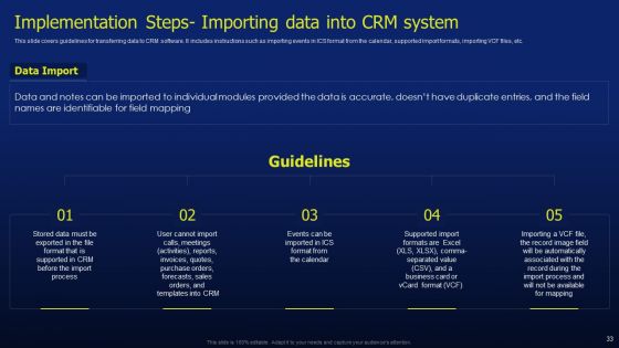 CRM Software Deployment Journey Ppt PowerPoint Presentation Complete Deck With Slides
