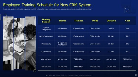 CRM Software Deployment Journey Ppt PowerPoint Presentation Complete Deck With Slides