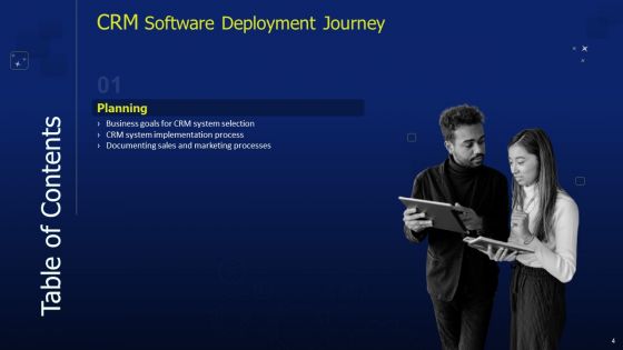 CRM Software Deployment Journey Ppt PowerPoint Presentation Complete Deck With Slides