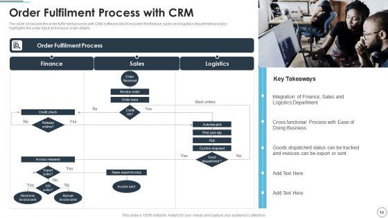 CRM Solutions Implementation Strategy Ppt PowerPoint Presentation Complete Deck With Slides
