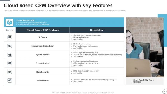 CRM Solutions Implementation Strategy Ppt PowerPoint Presentation Complete Deck With Slides