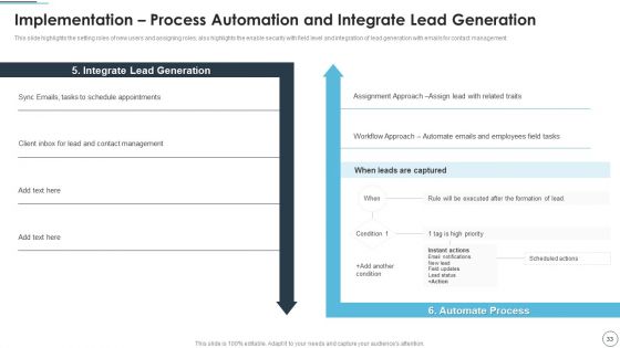 CRM Solutions Implementation Strategy Ppt PowerPoint Presentation Complete Deck With Slides