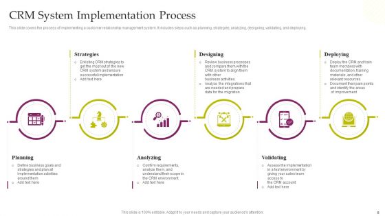 CRM System Deployment Plan Ppt PowerPoint Presentation Complete Deck With Slides
