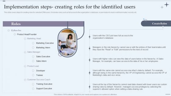 CRM System Implementation Stages Implementation Steps Creating Roles For The Identified Users Topics PDF