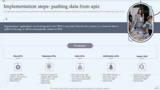 CRM System Implementation Stages Ppt PowerPoint Presentation Complete Deck With Slides