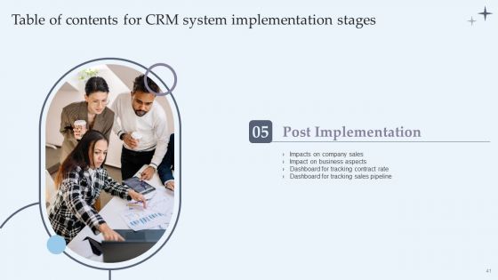 CRM System Implementation Stages Ppt PowerPoint Presentation Complete Deck With Slides