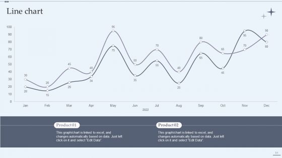 CRM System Implementation Stages Ppt PowerPoint Presentation Complete Deck With Slides