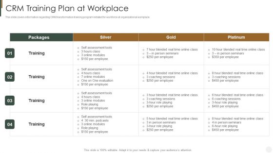 CRM Training Plan At Workplace Strategies To Improve Customer Designs PDF CRM Training Plan At Workplace Strategies To Improve Customer Designs PDF