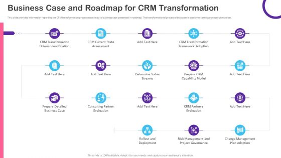 CRM Transformation Toolkit Business Case And Roadmap For CRM Transformation Graphics PDF