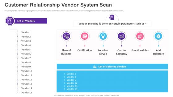 CRM Transformation Toolkit Customer Relationship Vendor System Scan Background PDF
