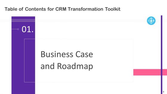 CRM Transformation Toolkit Ppt PowerPoint Presentation Complete Deck With Slides